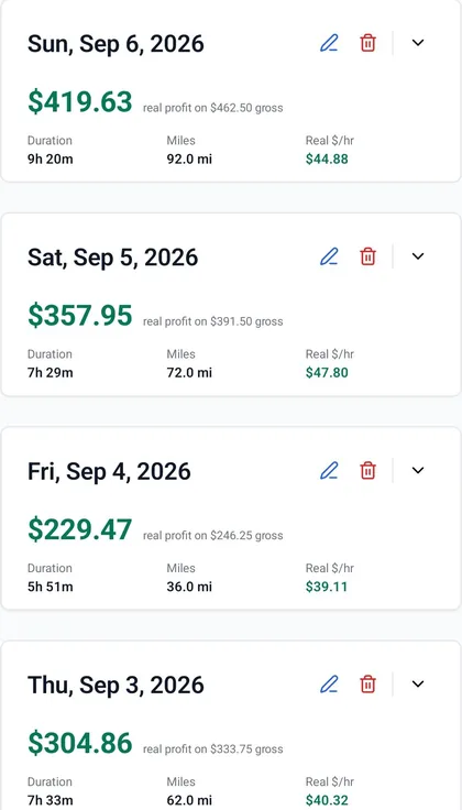 ShiftTracker shift history showing four shifts with real profit on gross earnings and real hourly rate after vehicle costs